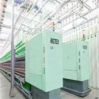 Textile & Spinning Parts